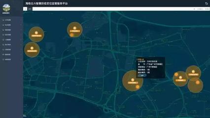 3S技術(shù) 疫情防控中的“天眼”與“指南針”