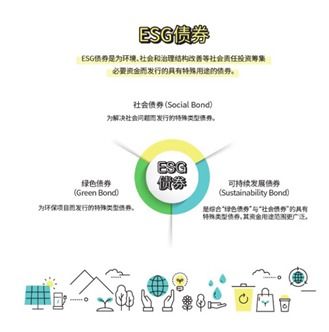 SK海力士 構(gòu)筑經(jīng)濟(jì)價(jià)值與社會(huì)價(jià)值并重的工作體系